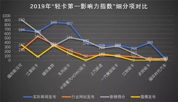 �ذ���2019���'�Ῠ��һӰ����'���а�