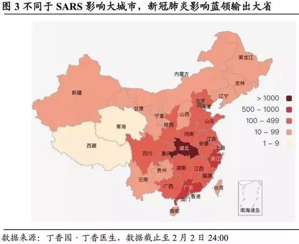 疫情之下：顺丰通达百格局会加速分化吗