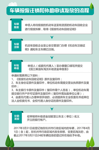 ���ݣ���������������̭�ӳ���5�µ�