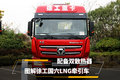 配备双散热器 图解徐工国六LNG牵引车