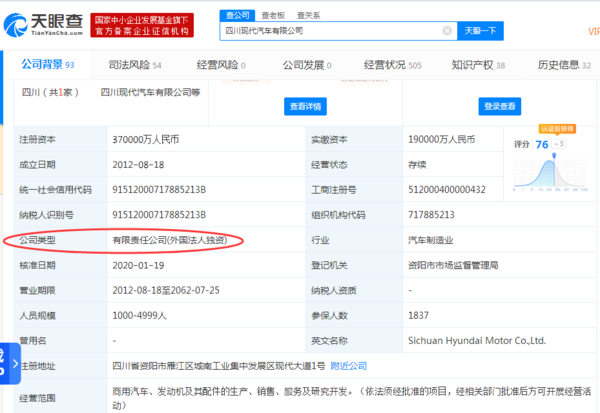 第一家中外合资变外商独资车企!给中国车企带来什么警示?