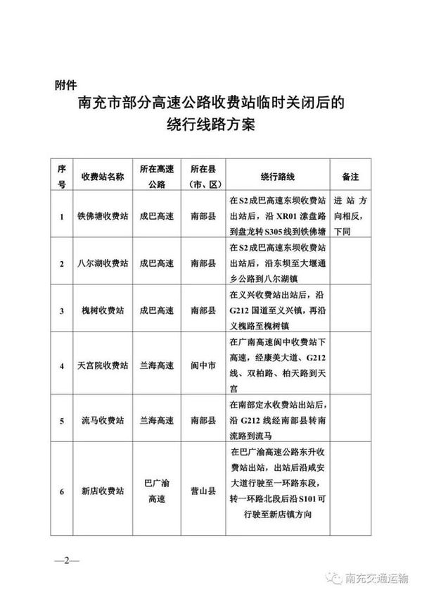 2��10����&nbsp;�ϳ�ر�12�����ٹ�·�շ�վ