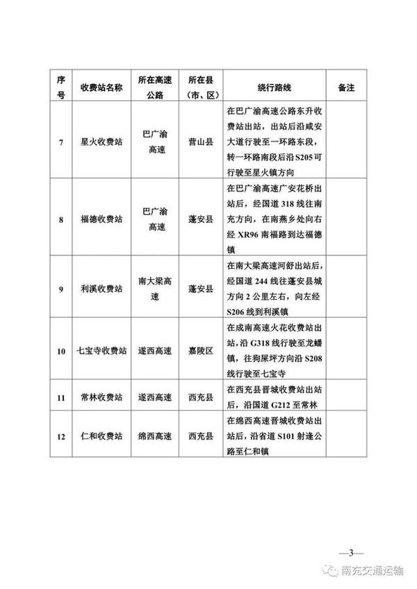 2��10����&nbsp;�ϳ�ر�12�����ٹ�·�շ�վ