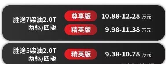 �����г�ή�ң�Ϊ��Ƥ��ȴ�����ɧ�أ�