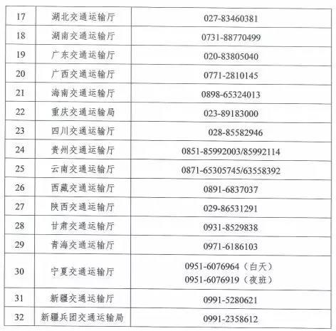 Ӧ�����ʳ����̿������&nbsp;��ͨ��:��˵��