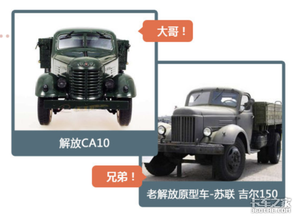 ������Щ�¶�(1)50������ó�������