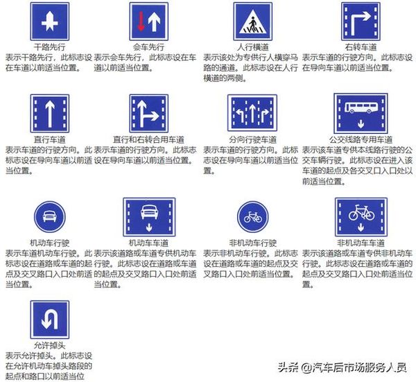 ��ȫ��·��ͨ��־&nbsp;���ֿ�Ͻ��ղ��ˣ�