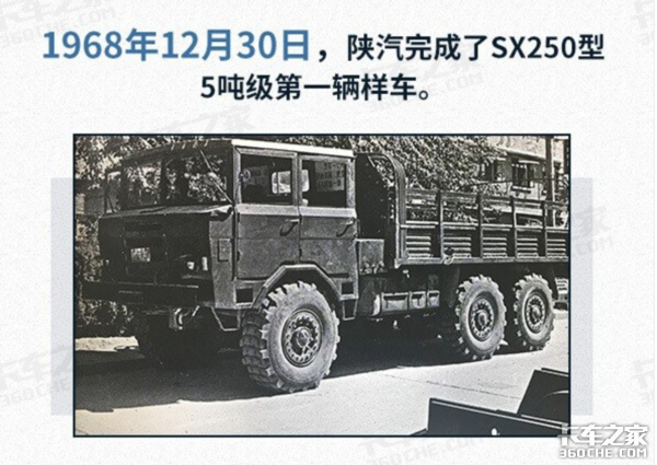 ������Щ�¶�(2)60���̽���в���ǰ��