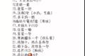 从买菜问题的解决 疫情下的生鲜供应链