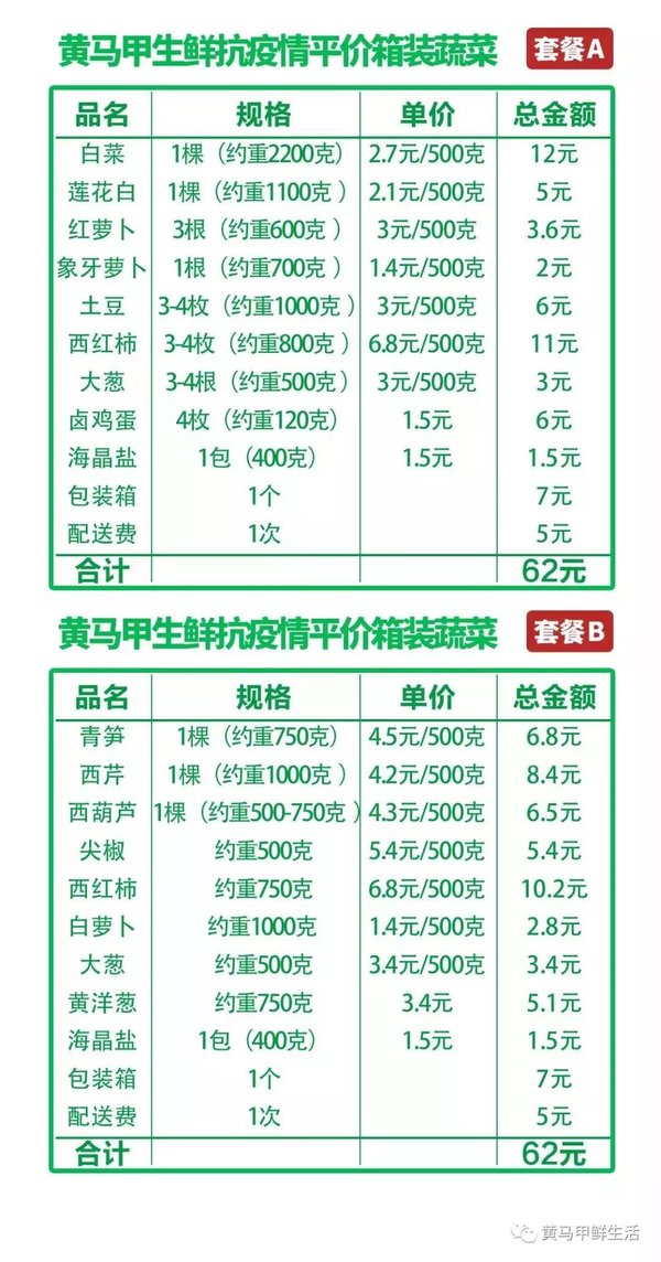 ���������Ľ��&nbsp;�����µ����ʹ�Ӧ��