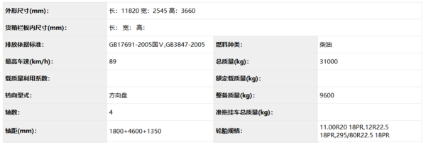 ��һ�ؿ��³��Ϲ��棬8x4�ػ���510����