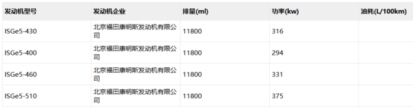 ��һ�ؿ��³��Ϲ��棬8x4�ػ���510����