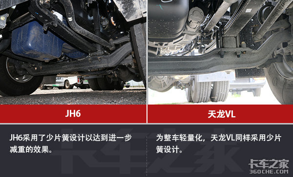 ����һ���ϵ���&nbsp;����VL��׿Խ��JH6����