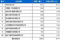 ����92��������װETC�豸 ��߾�ԮЧ��