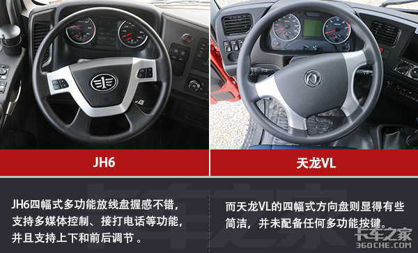 ����һ���ϵ���&nbsp;����VL��׿Խ��JH6����