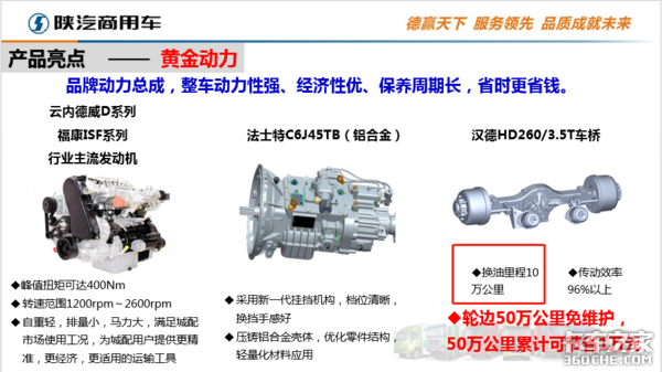 ��Ȼ�ı䣬2020����һ�������Ῠ�ٳ���