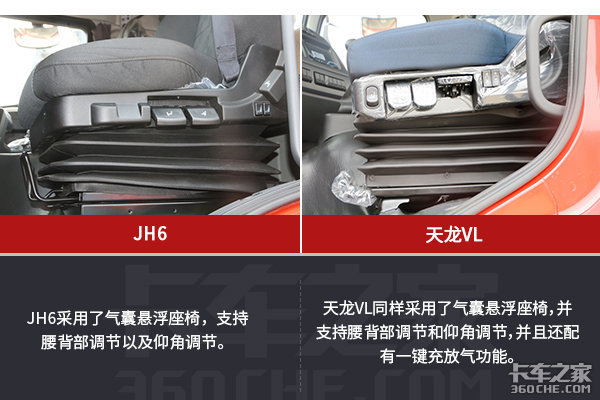 ����һ���ϵ���&nbsp;����VL��׿Խ��JH6����