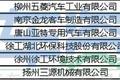 329批新能源专用车 申报数不及上批1/3