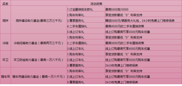 ͬ��ս��&nbsp;���ͬ��&nbsp;���ء����񡱴����