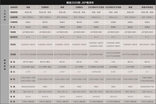 ��99Ԫ��3000Ԫ&nbsp;���J6P�ػ�����ʱ�Ż�