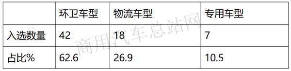 �����綯��&nbsp;2020����Դ�Ƽ�Ŀ¼���ȿ�