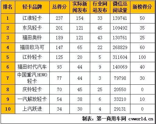 ��������������һ&nbsp;1���ῨӰ�������а�