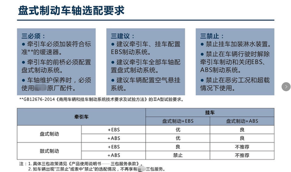 禁淋水怕超载盘式制动器六大准则记好 重器车桥 挂车桥 卡车之家