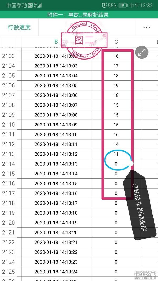 ���˵�������&nbsp;�ĳ���&nbsp;���ļ�ʻҪ����