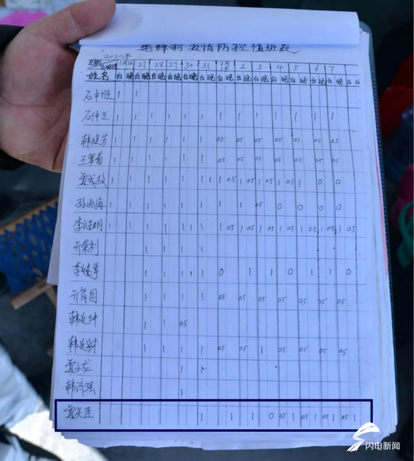 ����ս'��'һ��&nbsp;���ѱ�׷������־Ը��