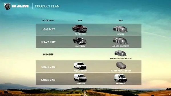 �������ǿ��&nbsp;Ram������Ƥ�����ܻ�ӭ��