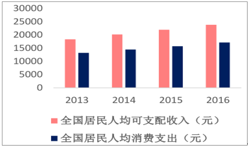 �����76��Сʱ���ı����й��Ŀ��֣�