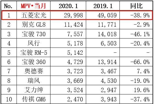 �����76��Сʱ���ı����й��Ŀ��֣�