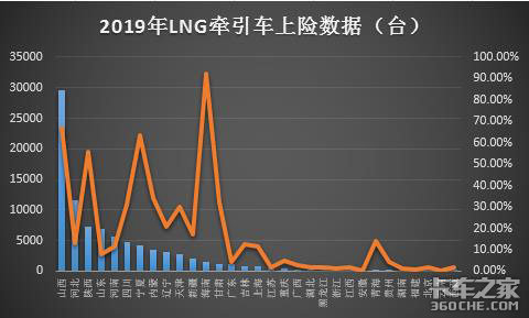 ǣ�����г�������6��4����Ϊ��&nbsp;���÷ḻ