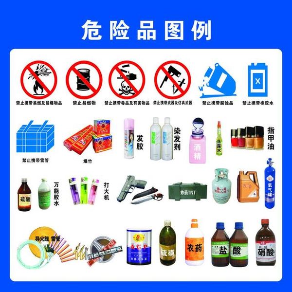 一文看懂 危險品運輸需要注意哪些事項