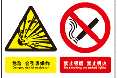 һ�Ŀ��� Σ��Ʒ������Ҫע����Щ����