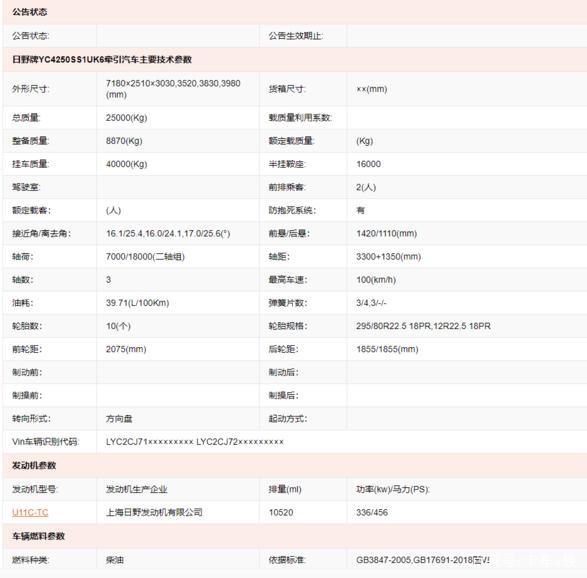 ��Ұ700ϵǣ��������Ҫ�Ŀ�����ع�