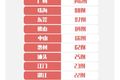 2月24日粤疫情：新确诊2例，新出院33例