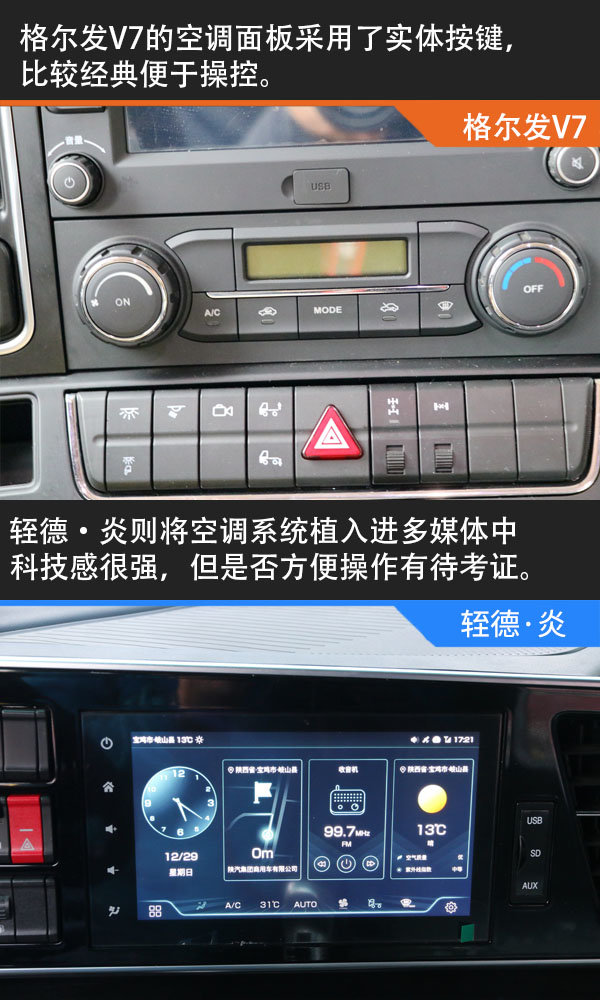 大鼻子之间的对决 轾德·炎VS格尔发V7 谁更能代表新晋长头车?