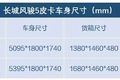 重磅长城皮卡两款新品即将于本周六上市