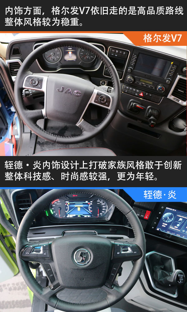 大鼻子之间的对决 轾德·炎VS格尔发V7 谁更能代表新晋长头车?