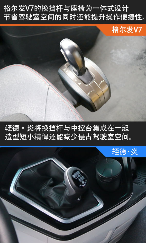 大鼻子之间的对决 轾德·炎VS格尔发V7 谁更能代表新晋长头车?