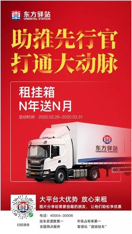 东方驿站+逗号科技+威伯科+聚保科技