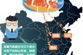 卡车那些事儿(7) “斯太尔三兄弟”分家
