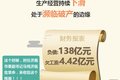 卡车那些事儿(7) “斯太尔三兄弟”分家
