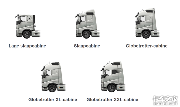 沃尔沃改款FH系列车型，这波优化有点牛