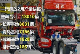 关注复工复产，一汽解放2月份生产整车18010辆！