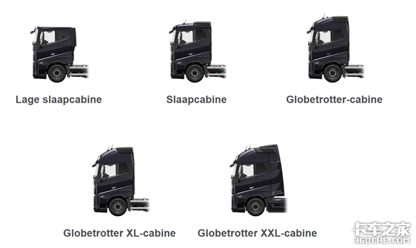 �ֶ���FH16ϵ�г��ͣ�������Ƽ���һ��