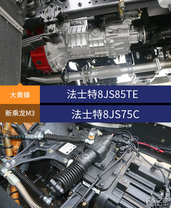 VS ƷͳM3˭ͨ