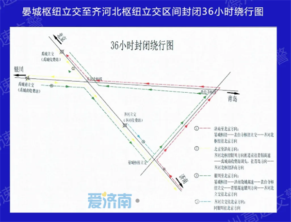 京台高速 这些收费站限行危化品车/货车