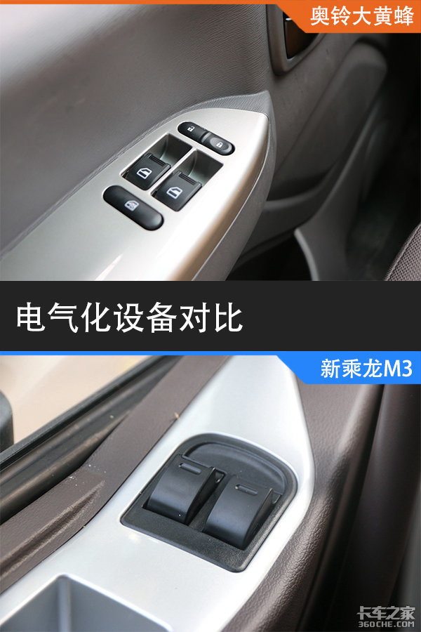 VS ƷͳM3˭ͨ